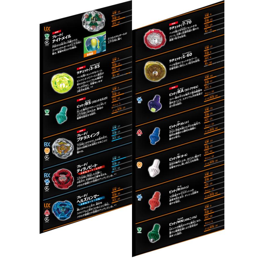 送料無料 ベイブレードX BEYBLADE X カスタマイズセットユニーク UX-10